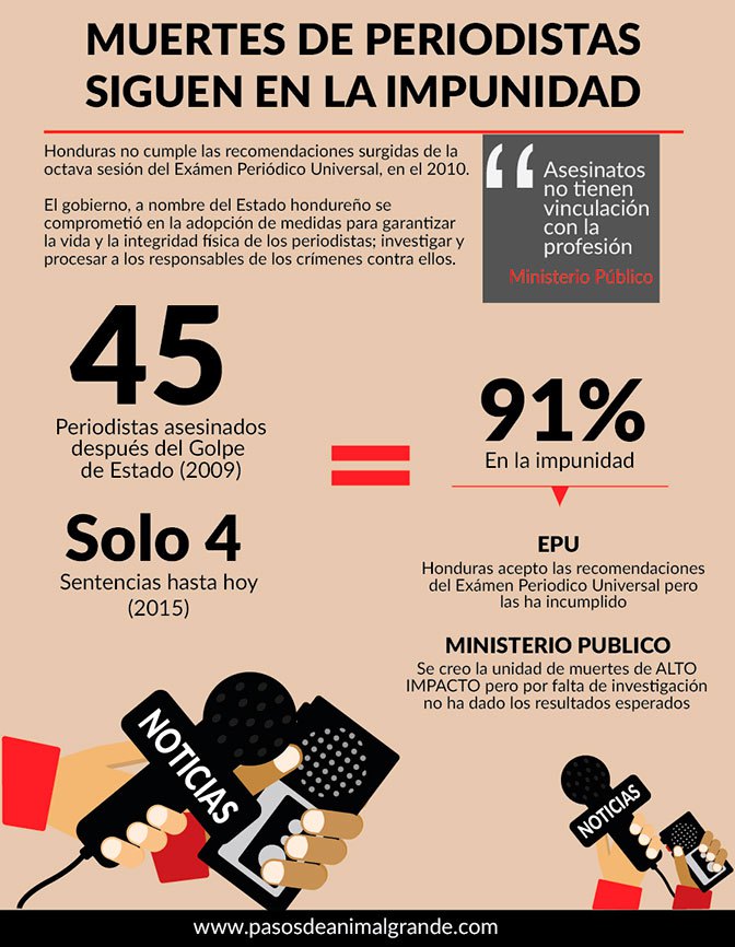 info_periodistasasesinados_672
