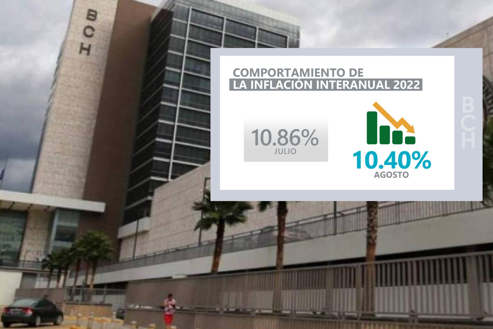 bch señala que la inflación en agosto de 2022 fue negativa luego de 26